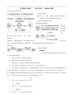 力学综合专题一受力分析物体的平衡.doc