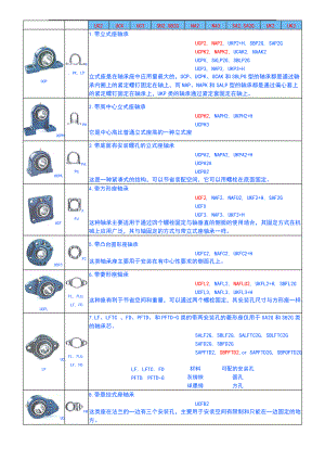 带座外球面轴承样本word版.doc