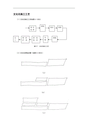 文化石施工实用工艺.doc
