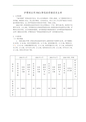 PDCA案例模板_护理_部应用PDCA降低给药错误发生率.doc
