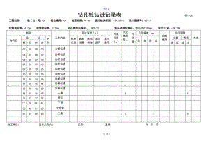 钻孔灌注桩钻孔地现用图解表.doc