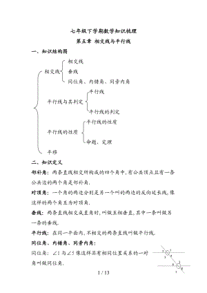 人教版-初一下学期数学知识框架及知识点总结.doc