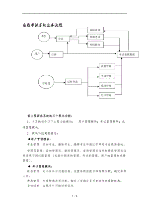 在线考试系统流程图.doc