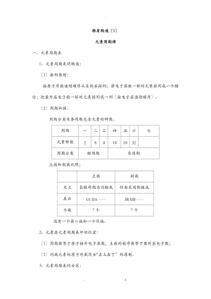 化学培优教程物质结构一.doc