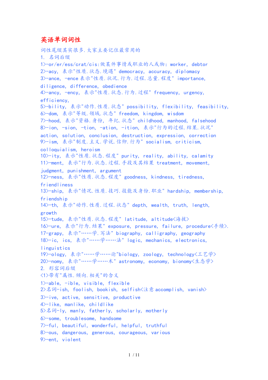 英语单词词性和判断技巧解析.doc_第1页