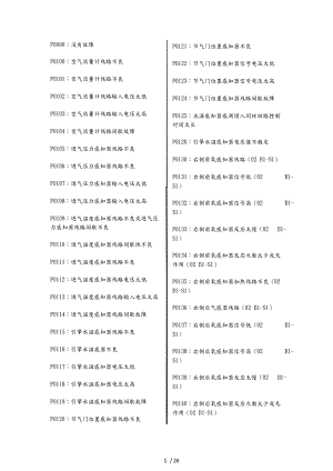 汽车故障码大全.docx