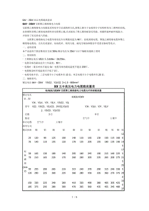 6-35kV电力电缆载流量.doc