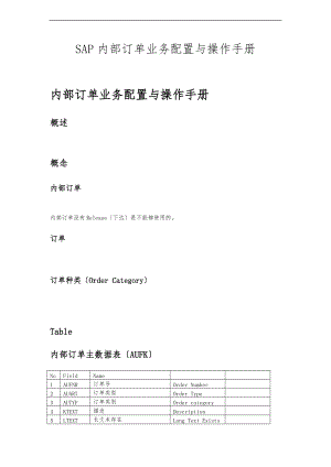 SAPCOIO_SAP内部订单业务配置与操作手册范本.doc