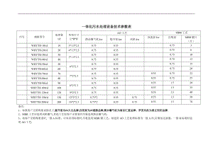 一体化污水处理设备技术参数表.doc