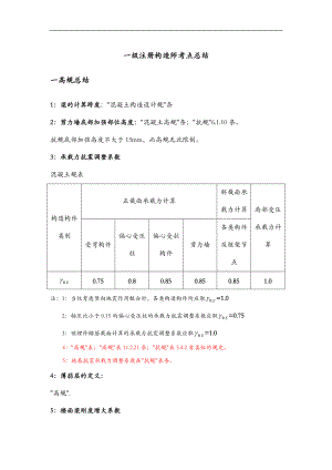 一级注册结构工程师考点总结资料.doc