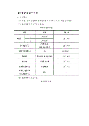 PE管安装施工工艺标准详.doc