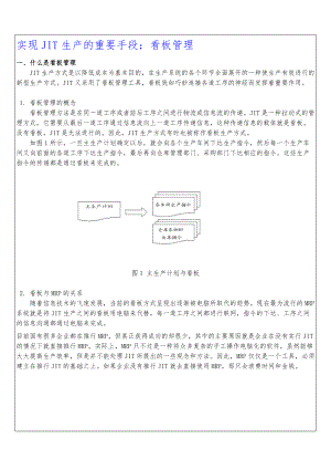 JIT生产的重要手段看板管理模式.doc