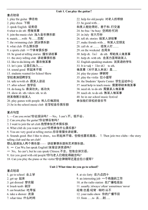 人版英语七下重点短语语法归纳.doc