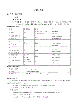初中英语英语名词练习与答案解析.doc