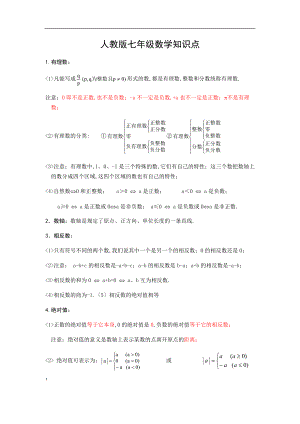人教版七级数学重难点必学常识.doc
