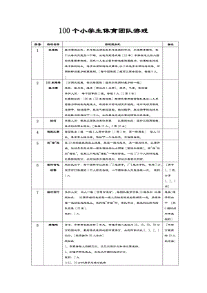 全面100个小学体育游戏.doc