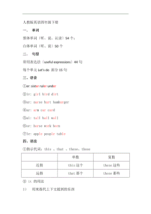 人教版英语四级下册.doc