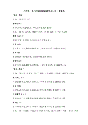 人教版小学一至六级古诗词译文及日积月累汇总.doc