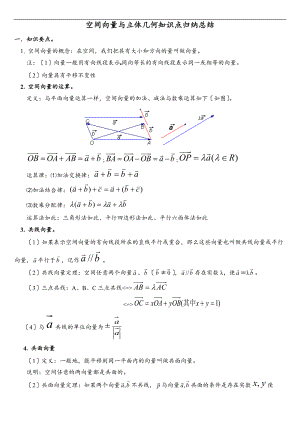 空间向量与立体几何知识点归纳总结材料.doc
