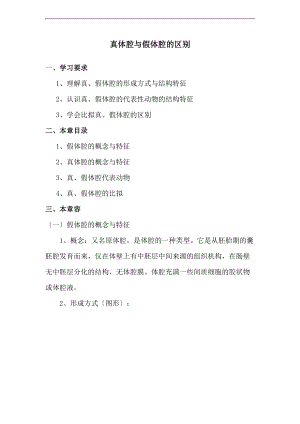 真体腔与假体腔的区别比较讲稿子.doc