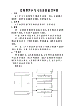 危险源辨识与风险评价管理制度6.doc