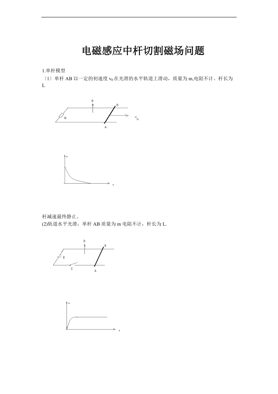 电磁感应中杆切割磁场问题.doc_第1页