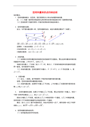 空间向量知识点归纳总结材料.doc