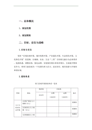 祁门县空间规划-2030.doc
