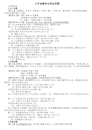小升初数学必考应用题大全.doc