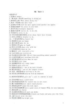 新译林8aunit1-4重点词组句型知识点总结精华版.doc