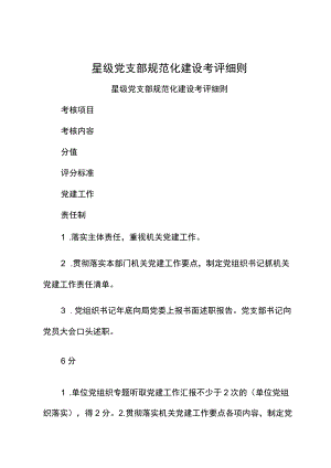 星级党支部规范化建设考评细则.docx