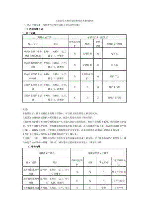 工业企业土壤污染隐患排查和整改指南设计.doc