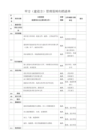甲方（建设方）管理资料归档清单.docx