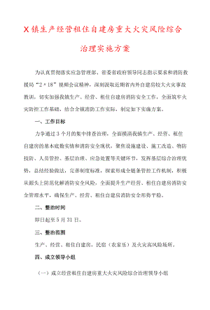 生产经营租住自建房重大火灾风险综合治理实施方案.docx