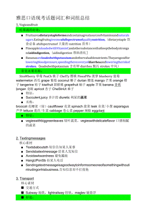 雅思口语词汇表达归纳.docx