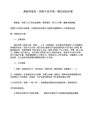 高校毕业生“百校千企万岗”招引活动方案.docx