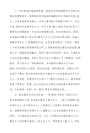 调研报告：实施乡村振兴战略现状、存在的问题及对策建议.docx