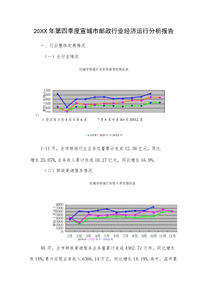 2021第四季度宣城市邮政行业经济运行分析报告.docx