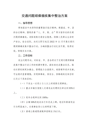 交通问题顽瘴痼疾集中整治方案.docx
