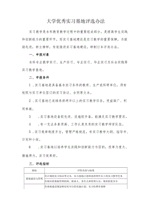 大学优秀实习基地评选办法.docx