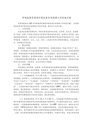 市场监督管理局评奖乱象专项清理工作实施方案.docx