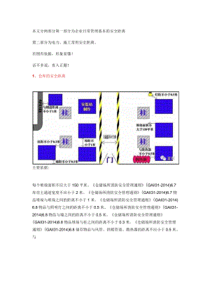 安全消防距离图解.docx