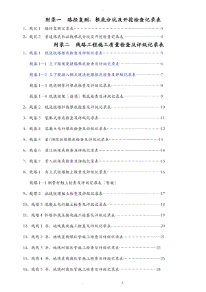 输电线路工程评级记录表.doc