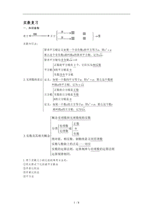 最全自己整理七级下-实数复习.doc