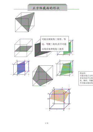正方体截面总结最全适用于公务员图形推理.doc