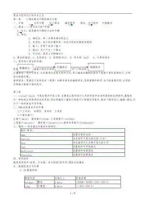 算法与程序的设计知识点汇总.doc