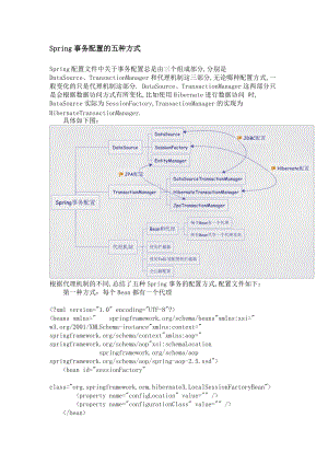 Spring事务置的五种方式.docx