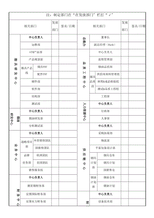 雾化器测试要求规范修改A2版0726.doc