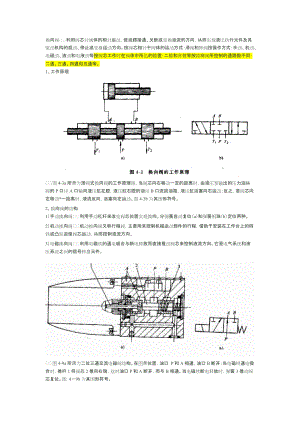 换向阀工作原理.docx