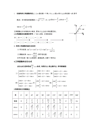 三角函数及解三角形知识点总结.docx